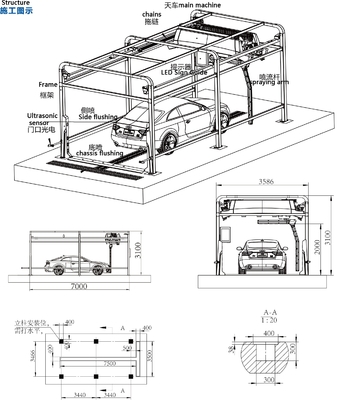 High Pressure Automatic Car Washing Machine Energy Efficiency Touchless Car Washer