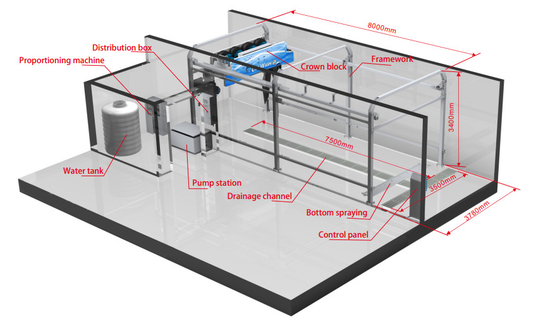 Self Service 360 All Round Rollover Car Wash Systems With Detergent Spraying