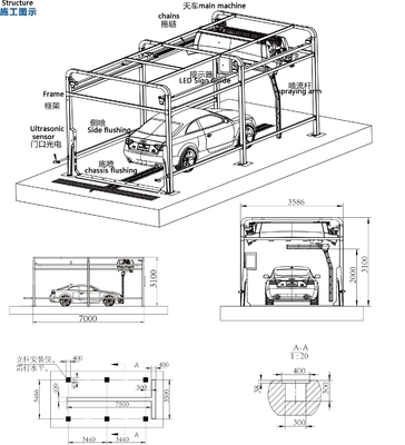 360 Rollover Car Wash Automatic Touchless Car Wash Machine With Total Weight / Volume Automatic Car Washing Robot ≥2100kgs/≥7.5cube