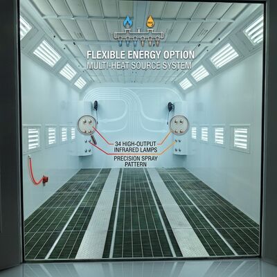 Dual Fuel Diesel Gas Turbo Fan Car Spray Booth 34 Pcs Infrared Lamps Multi-Heat Source Auto Body Paint Room Flexible Energy